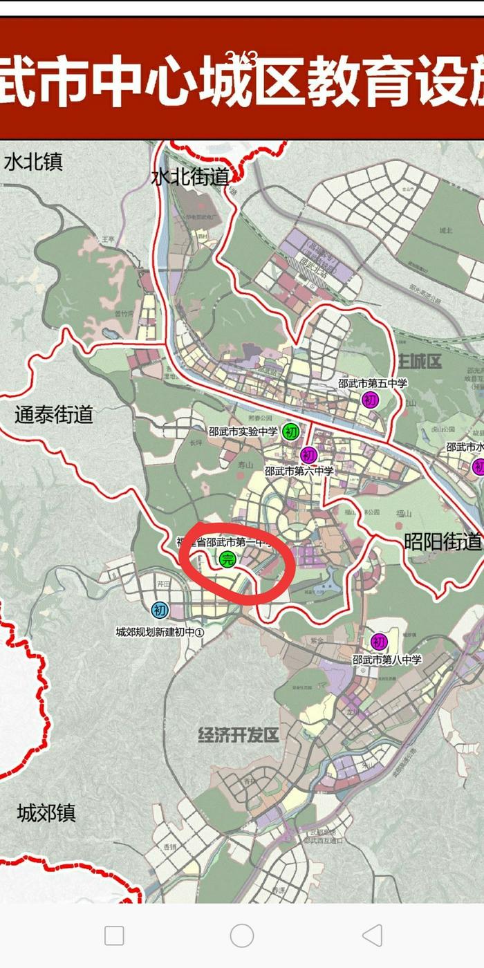 邵武市医疗保障局最新发展规划