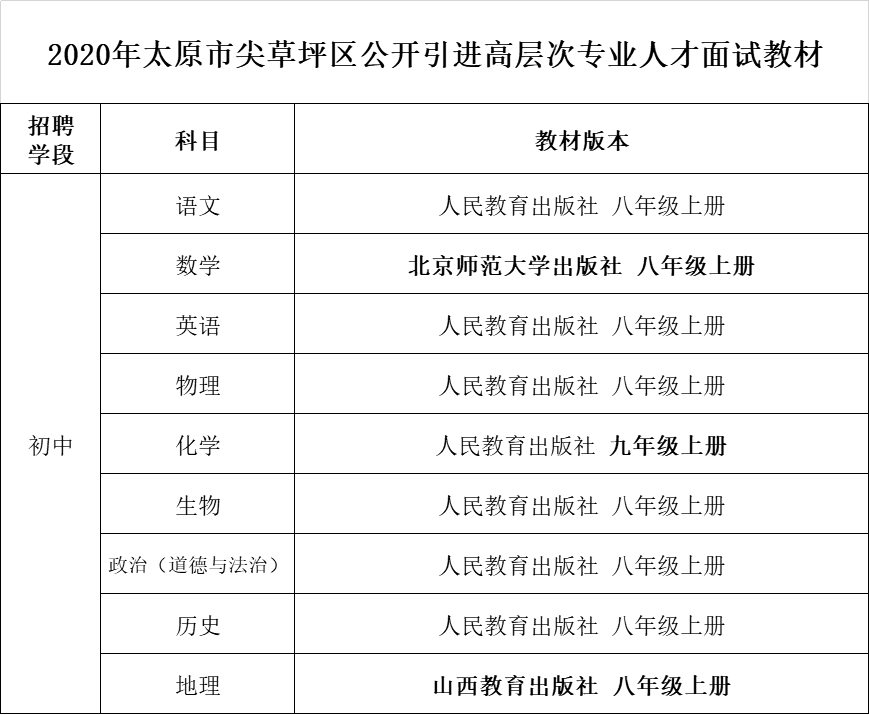 元彦君 第4页