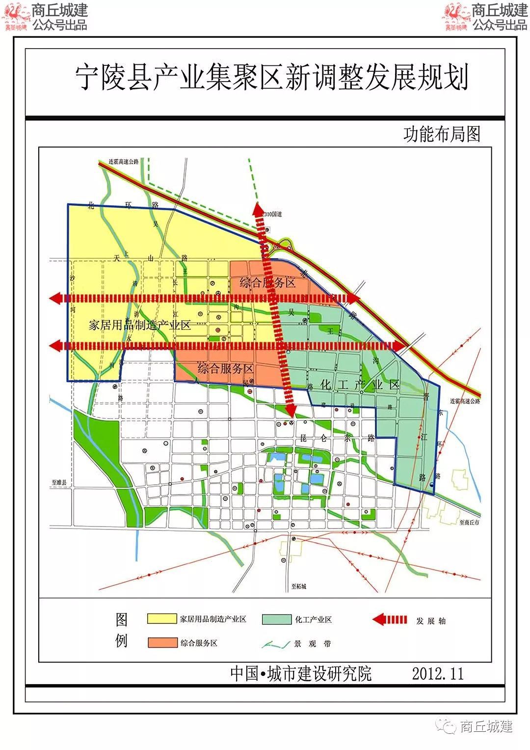 宁陵县农业农村局最新发展规划