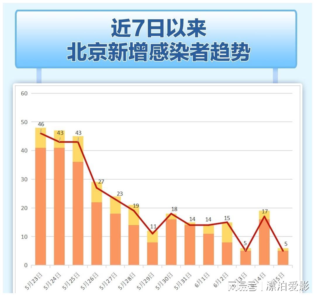 晋乐和 第3页