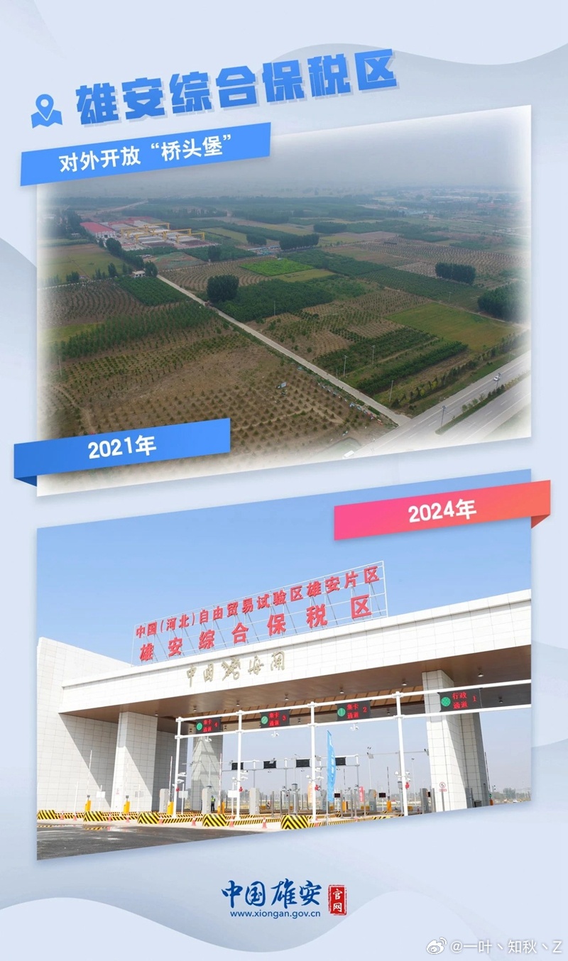 雄安新区开启未来之城新篇章,最新发布揭示未来蓝图