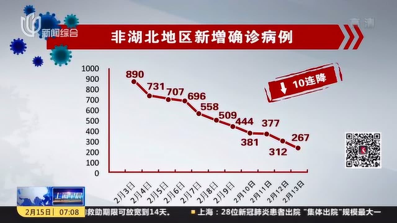 最新疫情全国通报数据深度解析,影响、趋势与应对之道