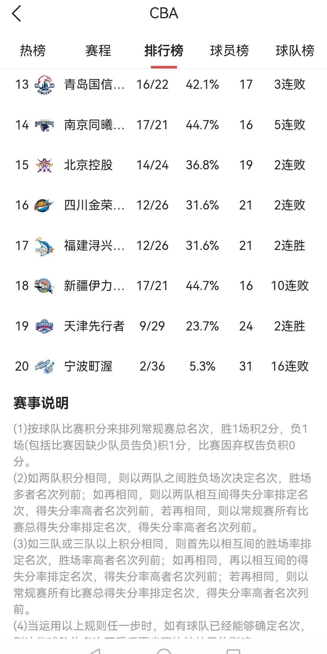 星姗 第3页