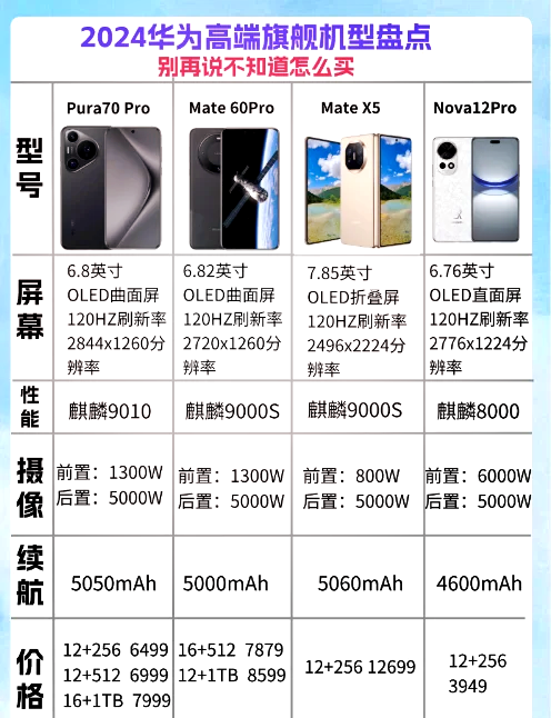 华为新款手机,科技与美学的巅峰融合