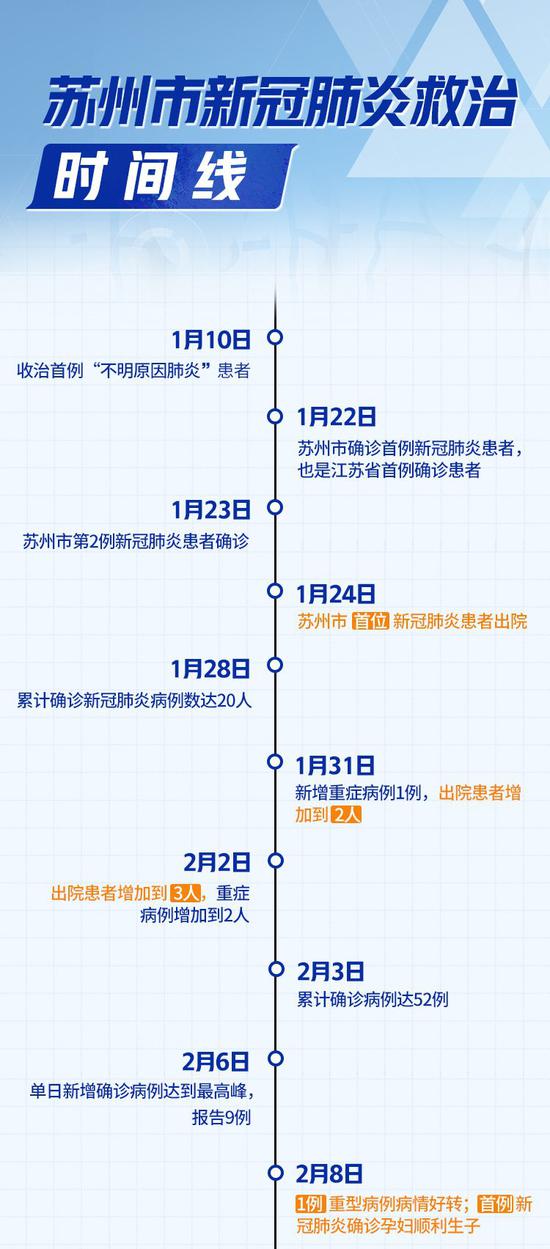 思艳 第3页