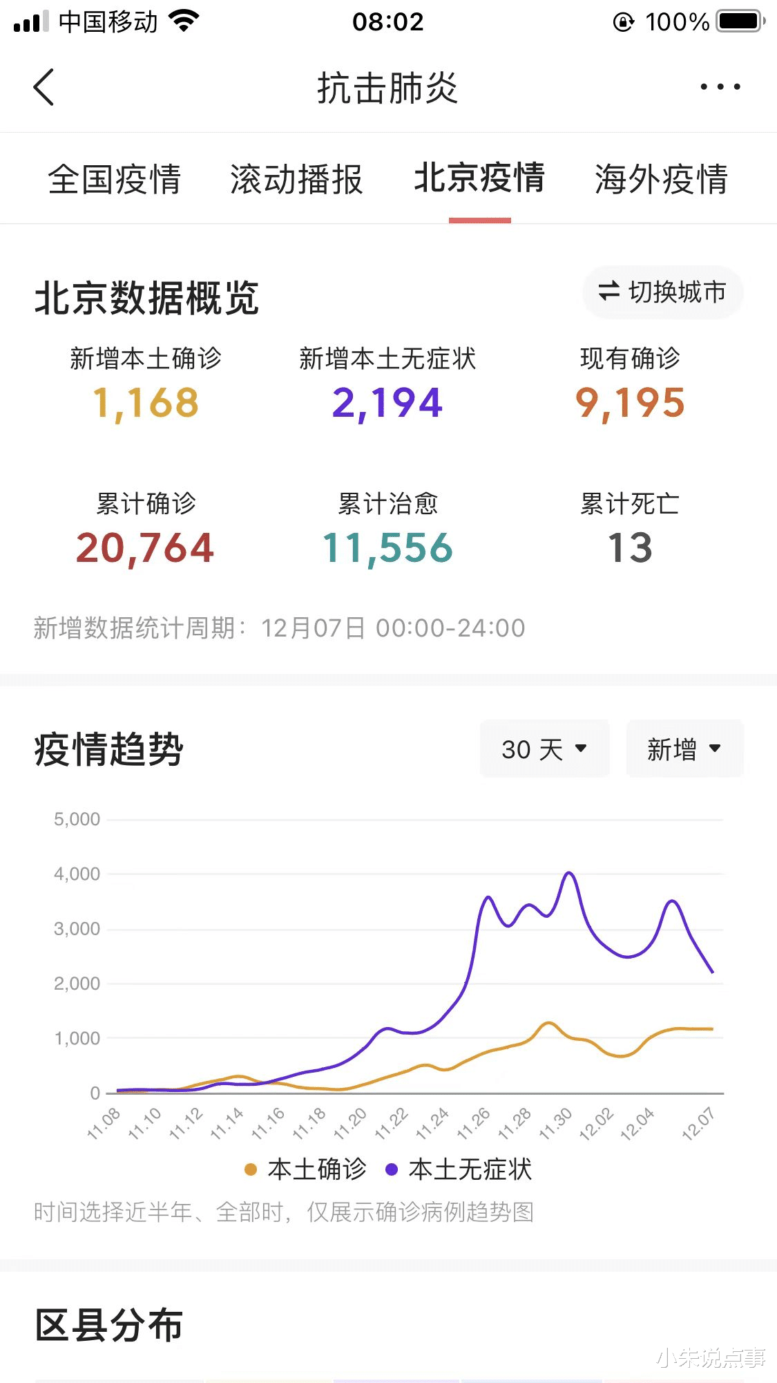 北京市最新疫情概况