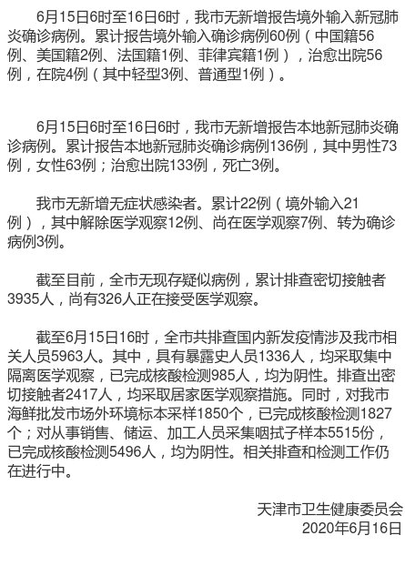 天津疫情最新消息,全面防控,积极应对