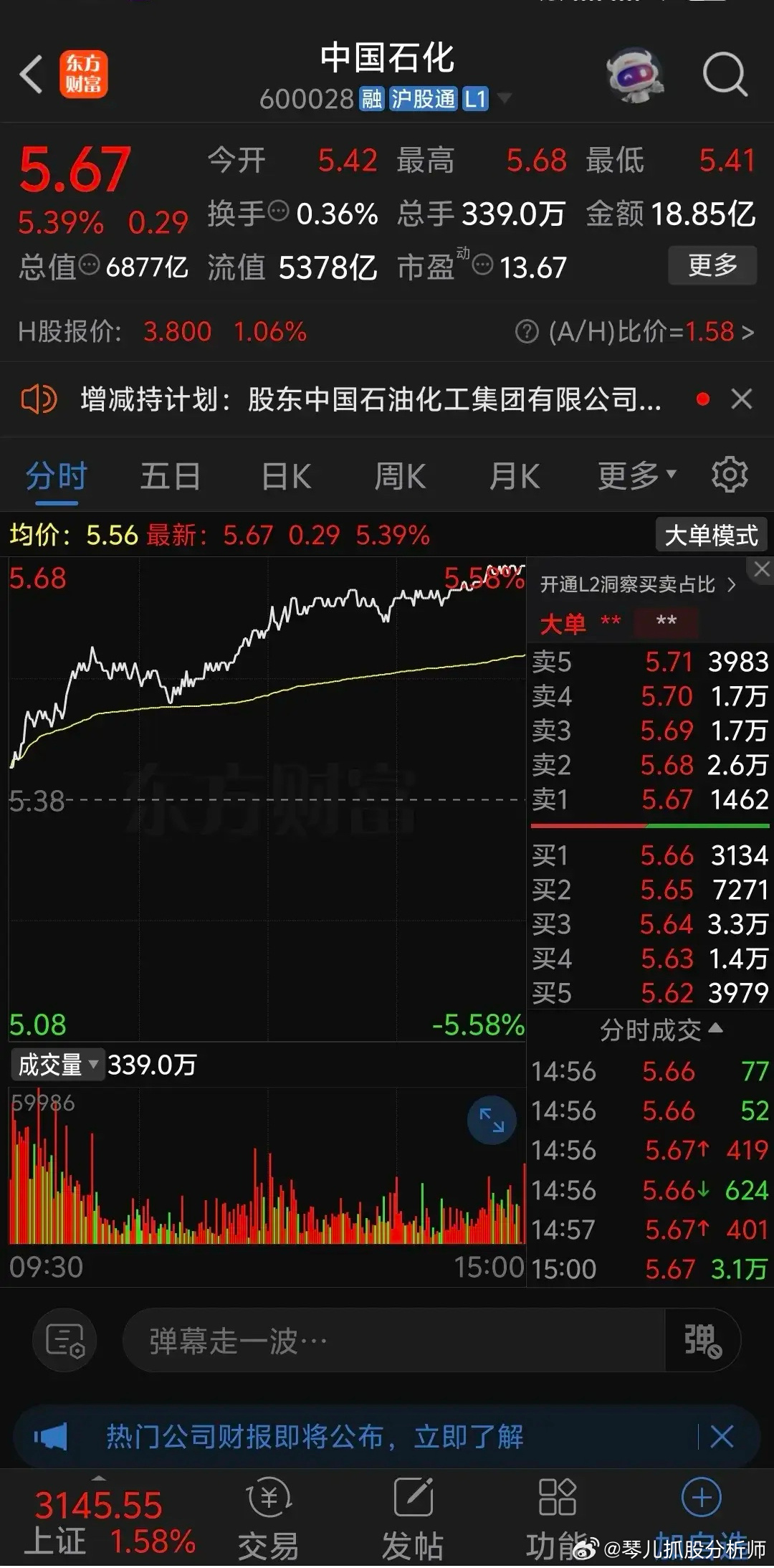 中国油价走势最新动态,多重因素交织下的油价分析与预测