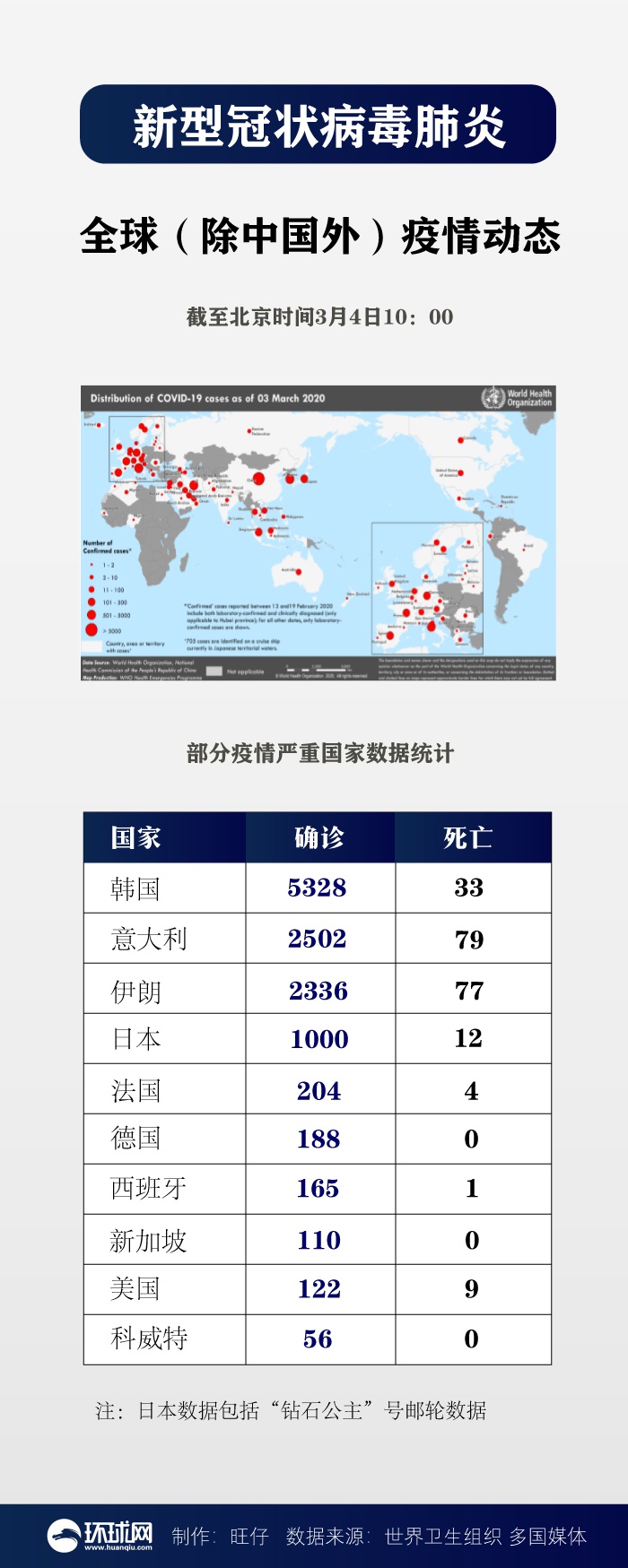 国疫情最新动态全面解读