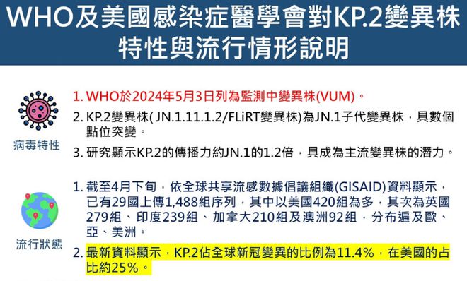 美国新疫情挑战与应对策略的最新信息揭秘