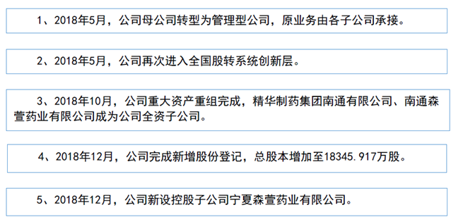庞溪 第3页