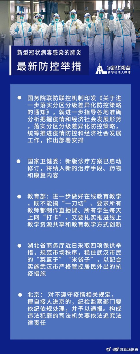 疫情防控新举措,筑牢防线,守护健康安全
