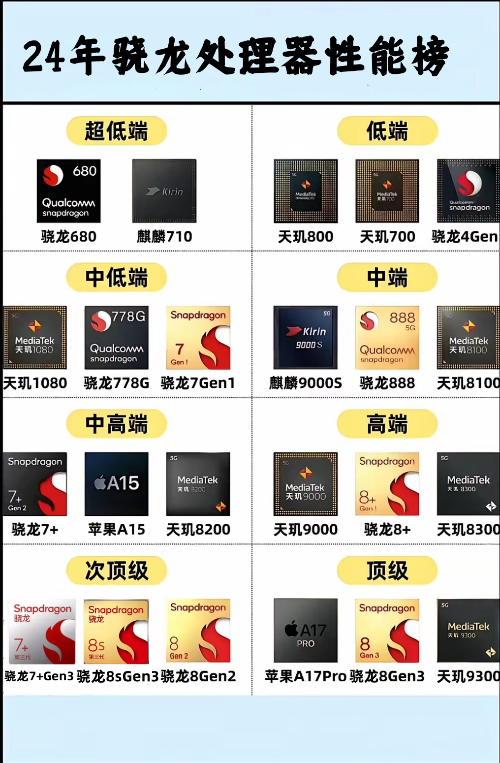 零元明 第3页