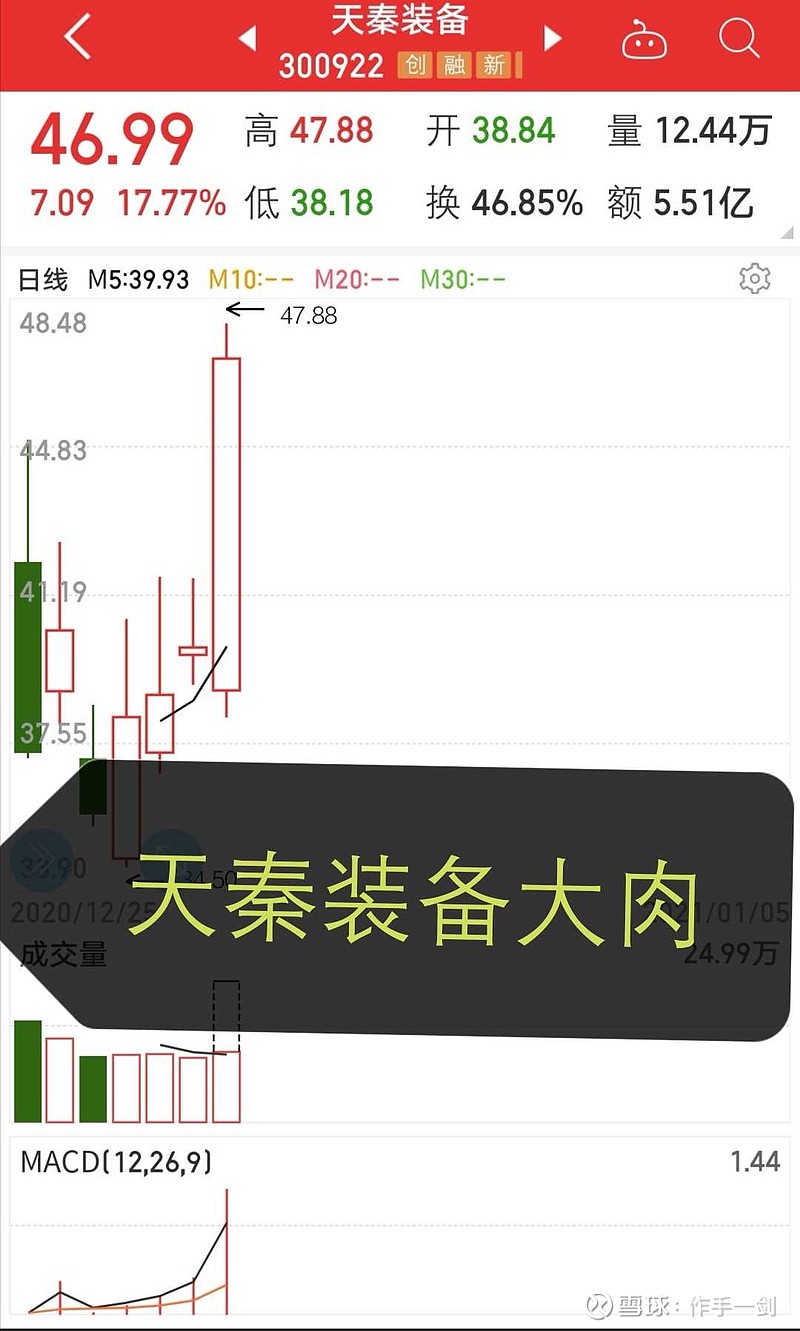 天秦装备最新消息深度解读分析