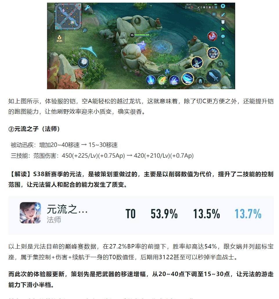 体验服最新玩法揭秘,探索未知游戏新纪元
