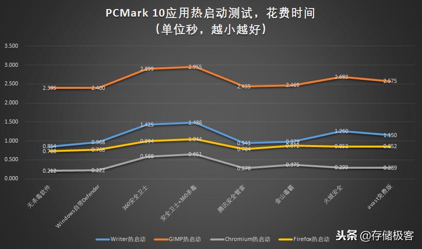Win10系统最新版,革新与卓越用户体验
