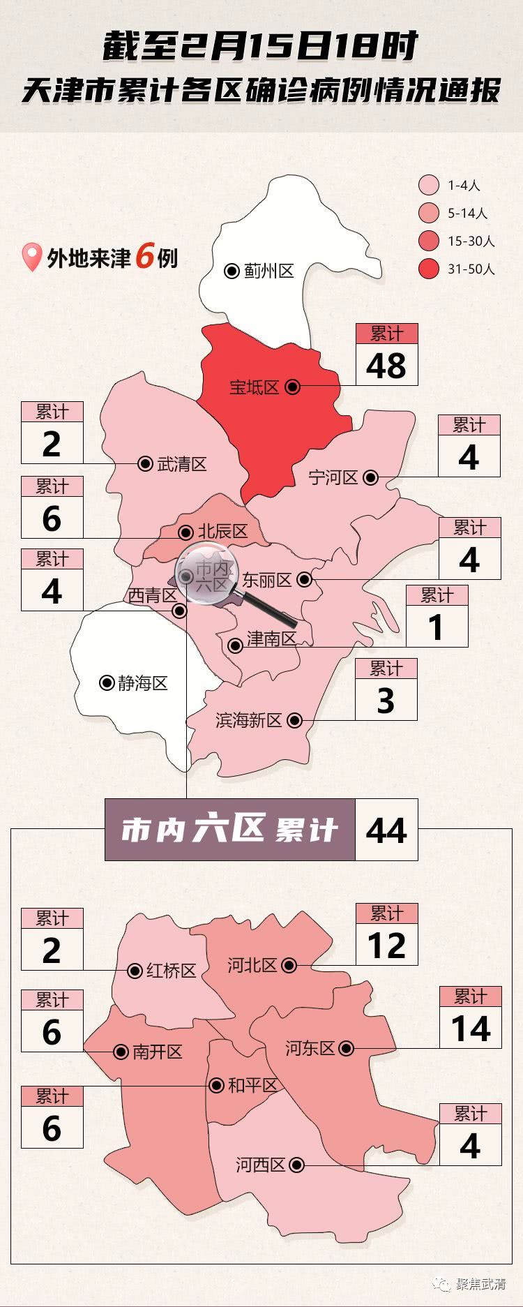 天津疫情区最新动态,全面应对,共克时艰