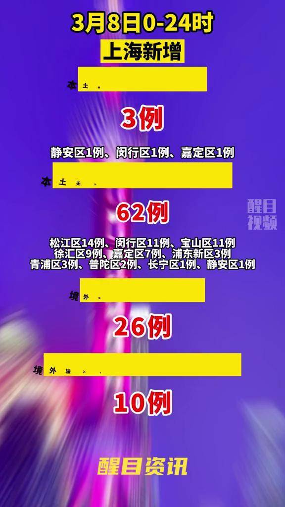 上海新增病例最新通报,全面防控,积极应对疫情挑战