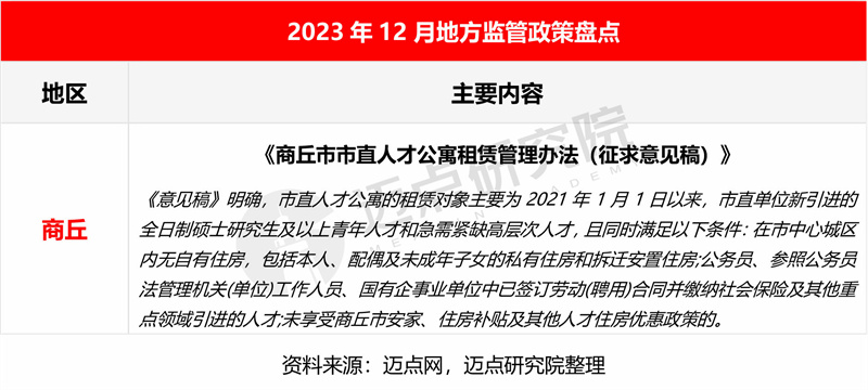 十二月政策动向深度解读与概览