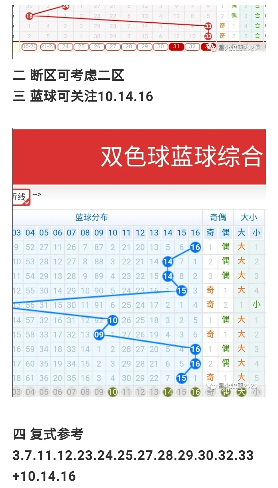 双色球最新开试机号解析与探索