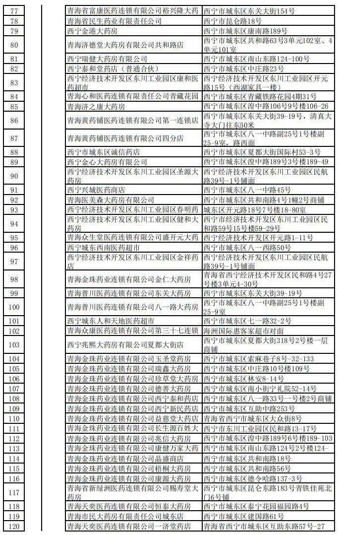答正奇 第2页