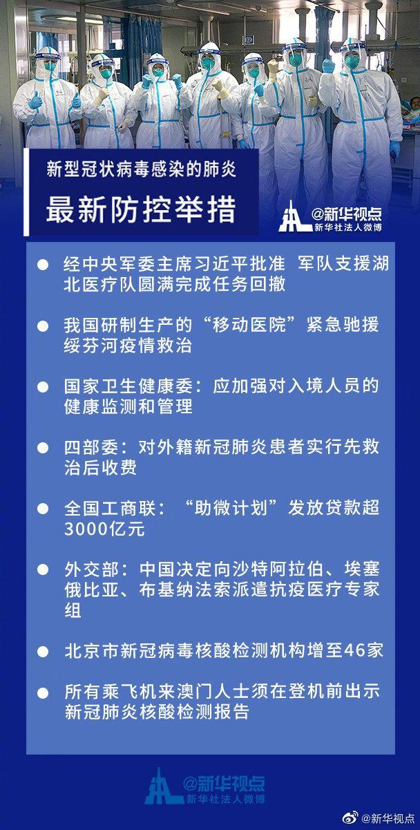 中国全面加强疫情防控最新要求,保障人民健康安全