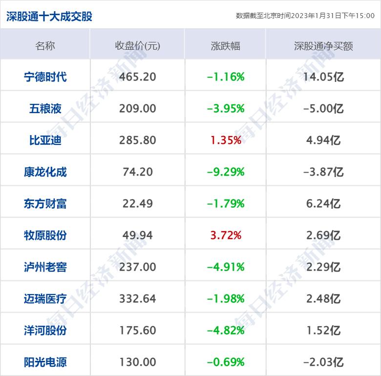 外交部回应华为消息,坚定维护企业合法权益