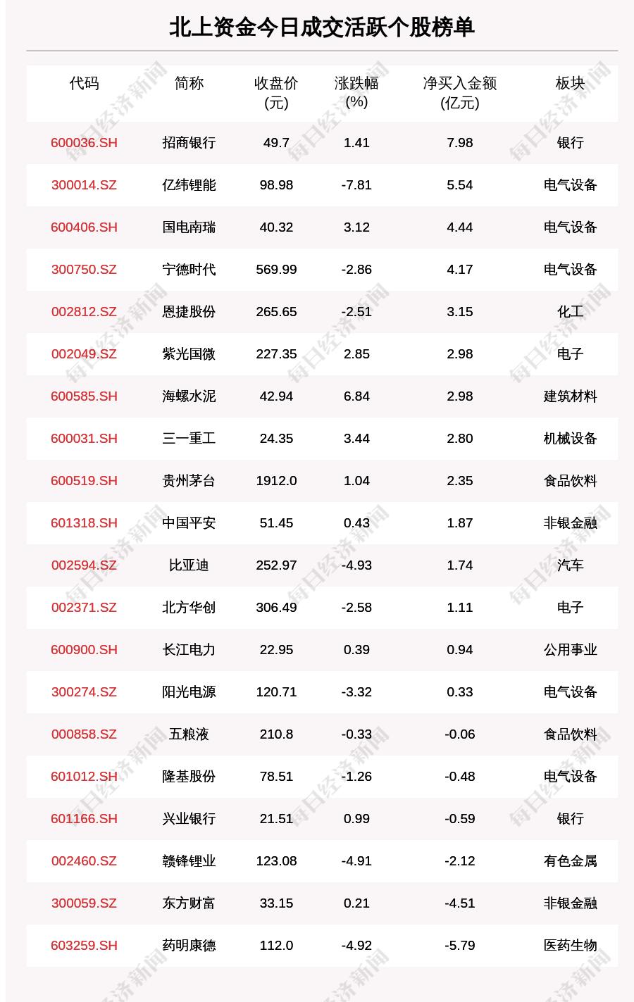外交部回应华为消息,坚定维护企业合法权益