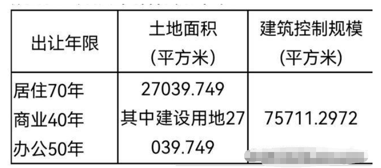 七通一平,推动城市发展的核心要素深度解析