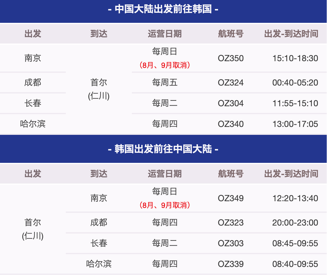 韩国入境台湾政策,平衡开放与限制的新动态