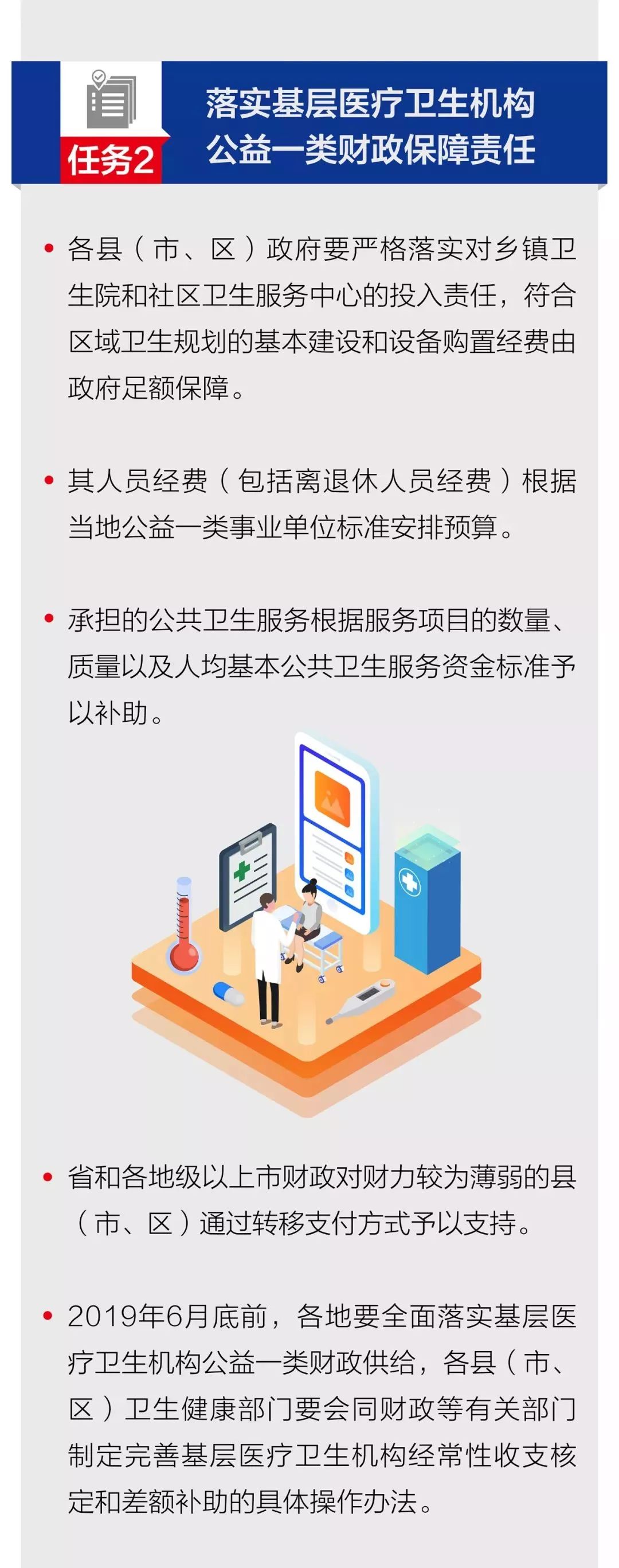 医疗改革最新动态,进展与挑战(2019年更新)