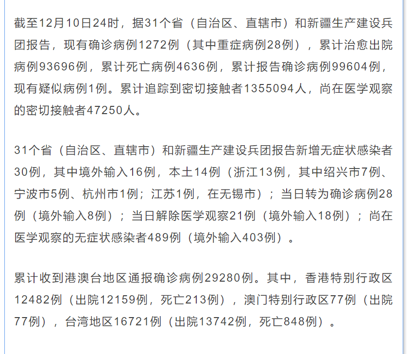 典鹏 第2页