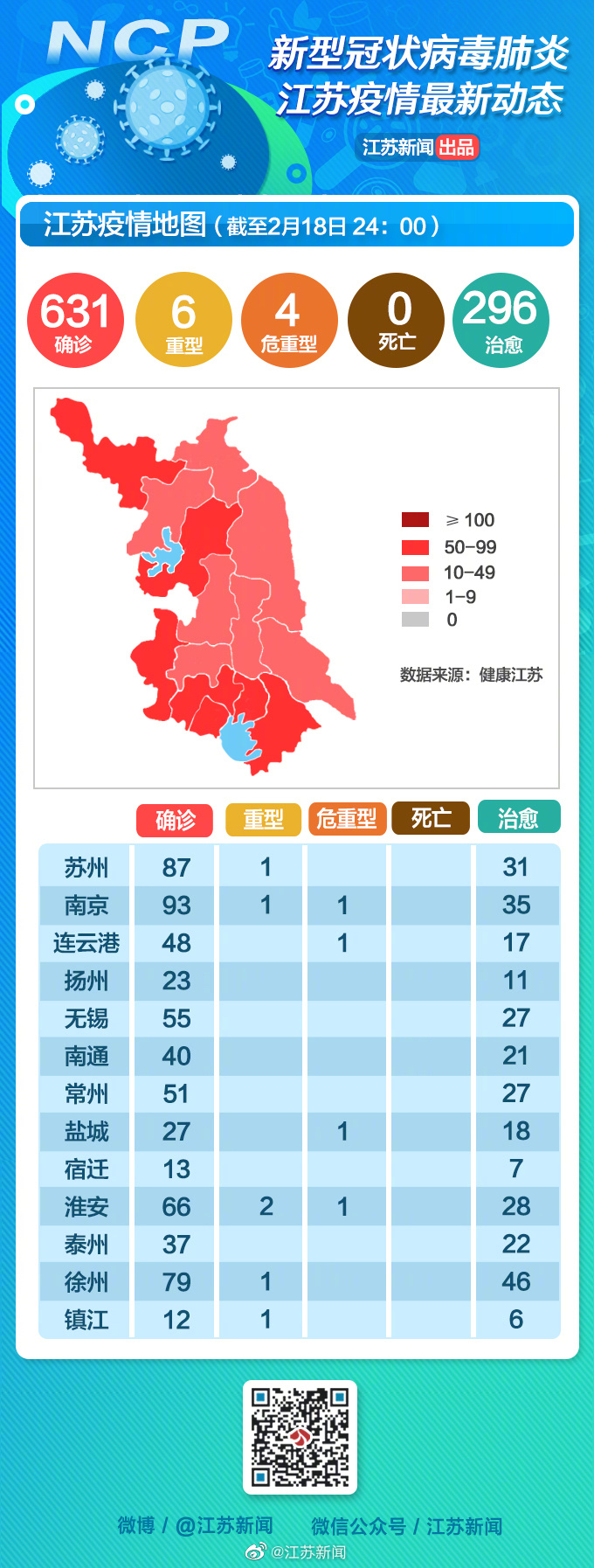 各市肺炎疫情最新动态,携手抗疫,守护家园安宁