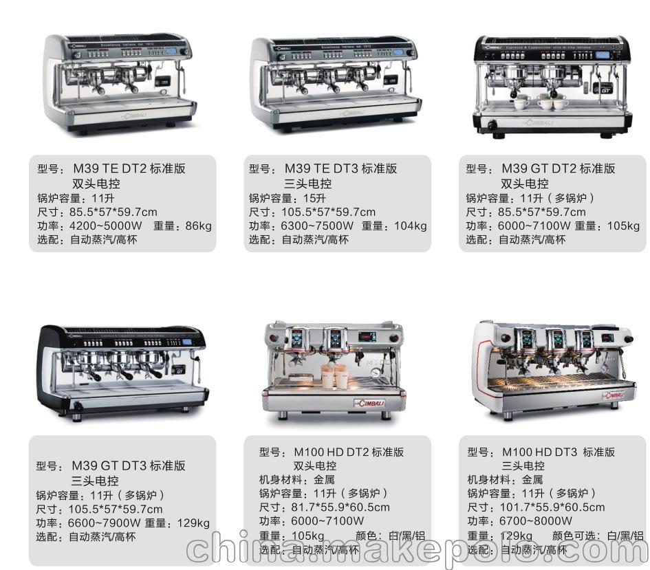 金巴利咖啡机,重塑咖啡文化的科技先锋