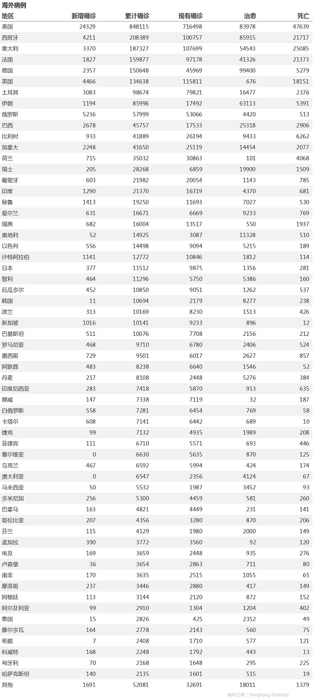全球疫情最新动态,挑战与进展在抗击新冠病毒前线