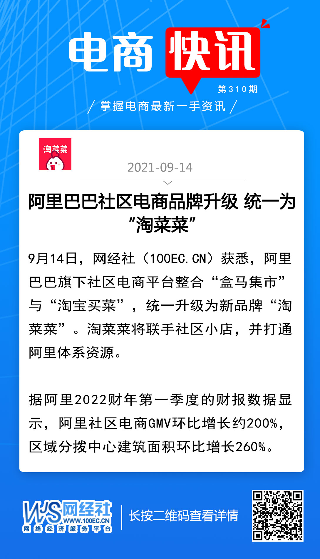 社区电商新动态,重塑零售格局的驱动力重磅来袭