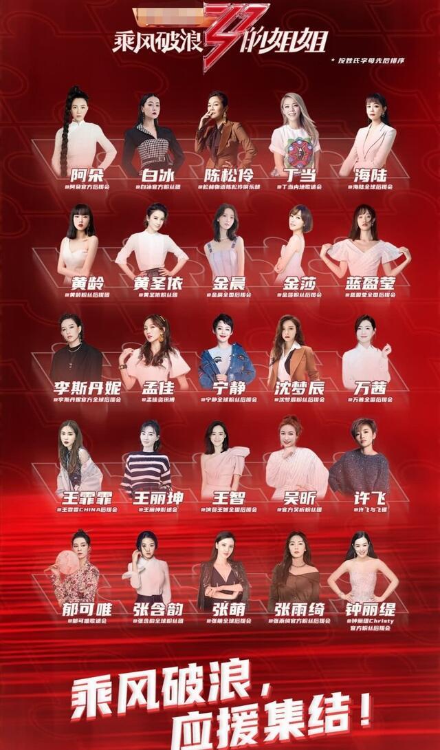 乘风破浪人气排名大揭秘,新星面纱下的娱乐圈风云