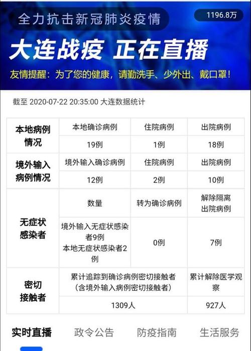 大连疫情最新扩散情况,城市防控进展与应对措施