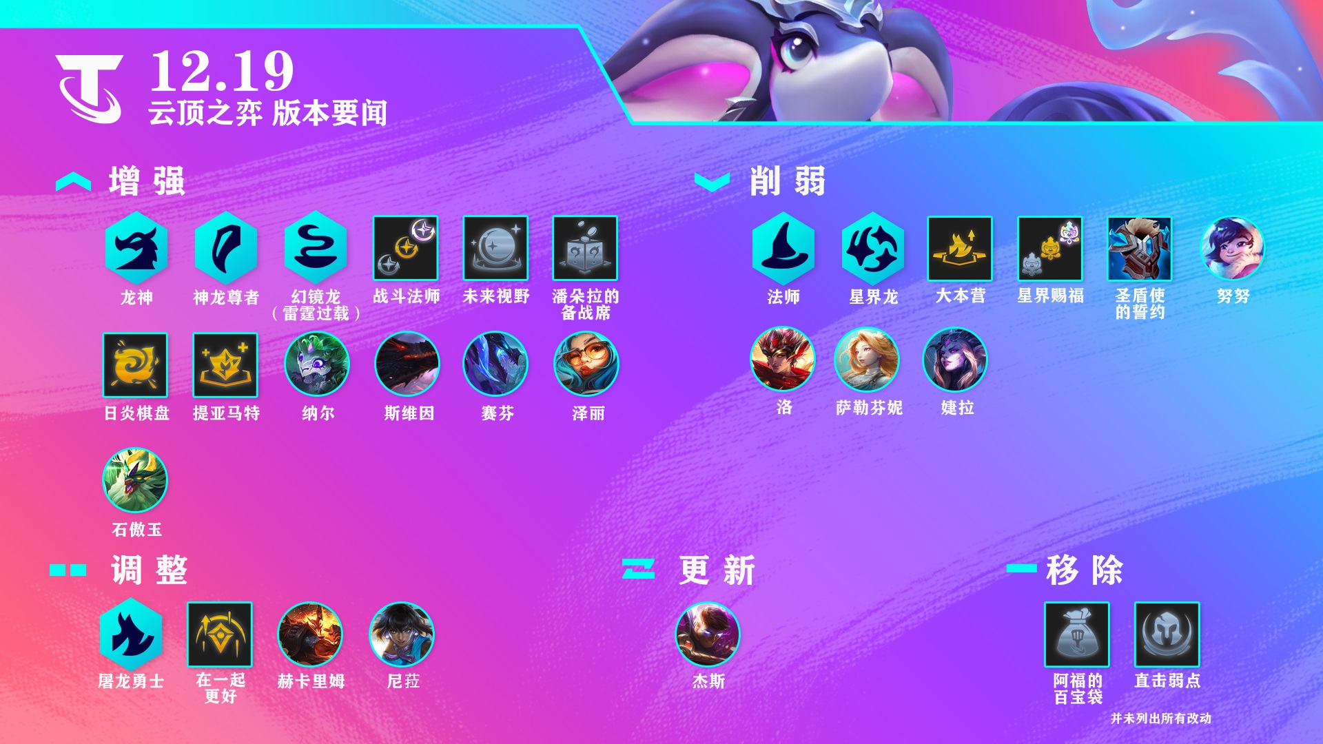 云顶之弈新版本重塑巅峰