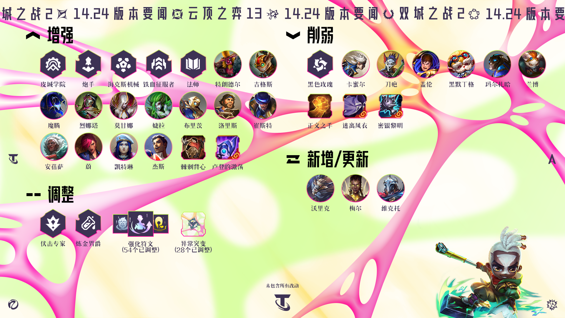 云顶之弈新版本重塑巅峰