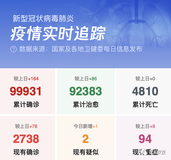 贝哲彦 第2页