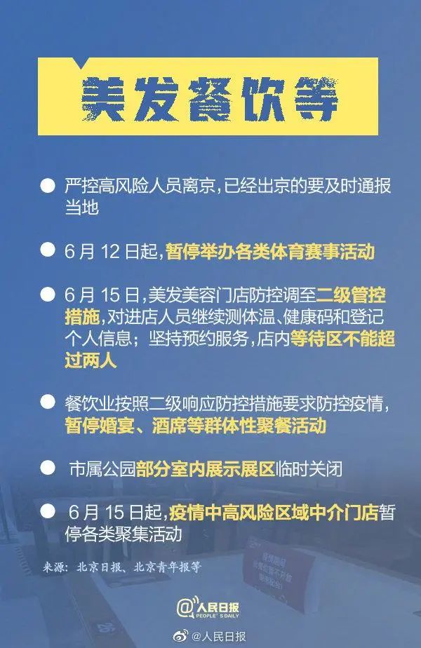 北京疫情防控筑牢防线,守护人民健康新举措实施
