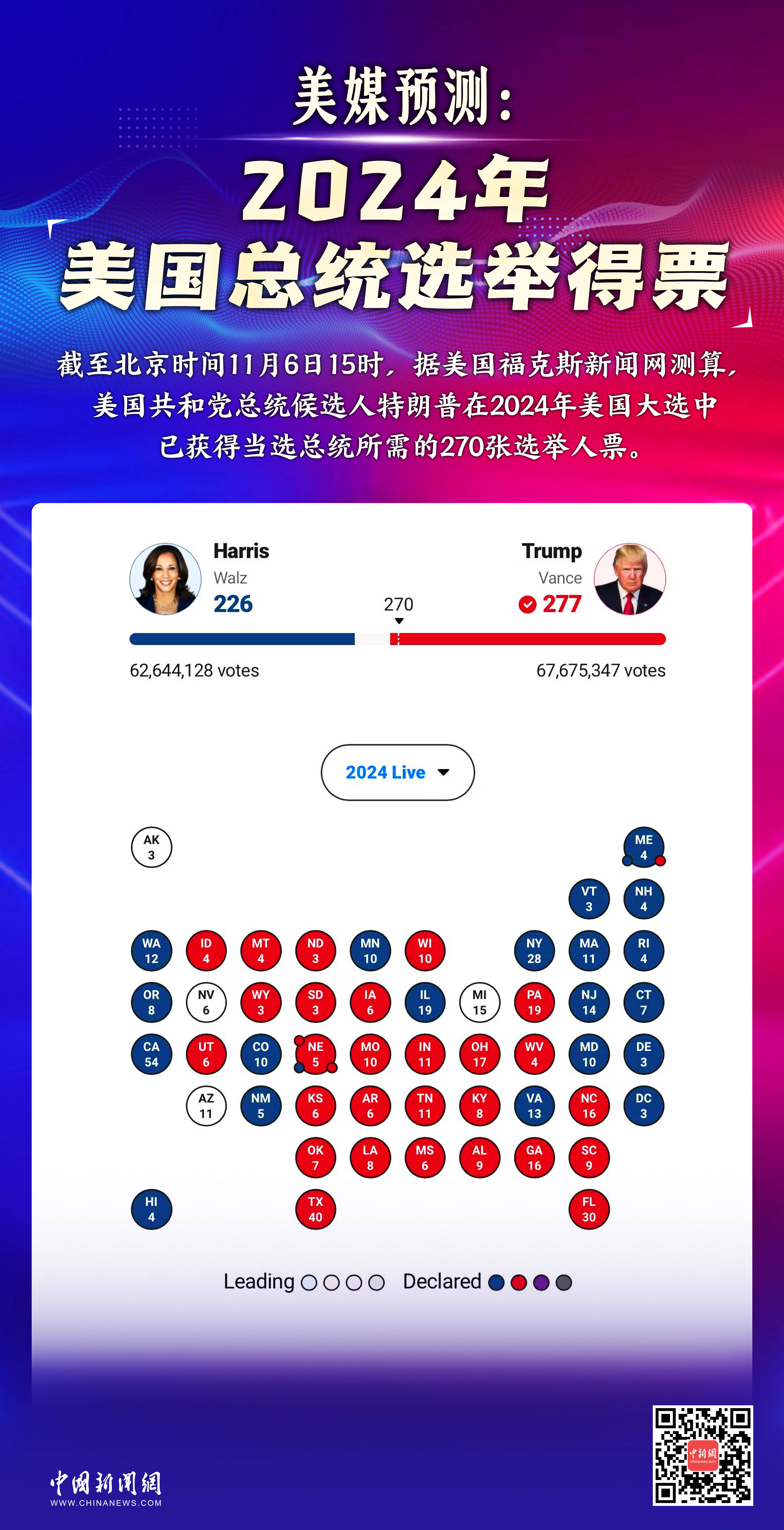 拜登最新得票数揭示,选举动态深度剖析
