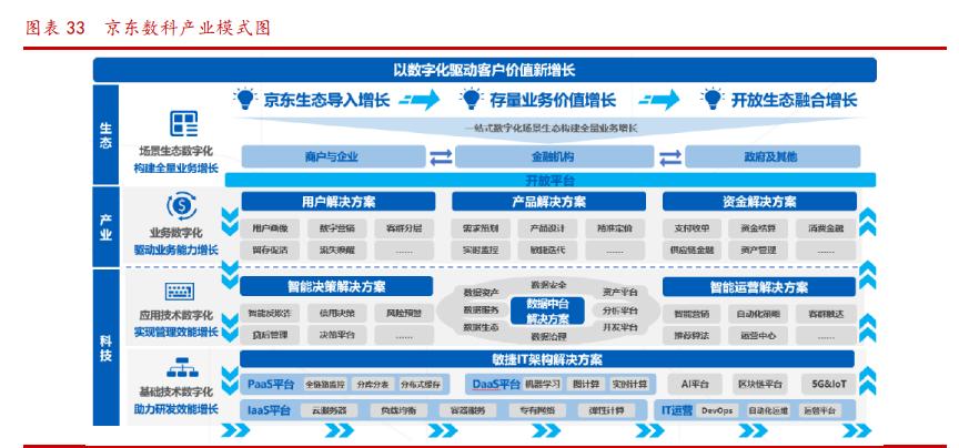 包灿灿 第2页