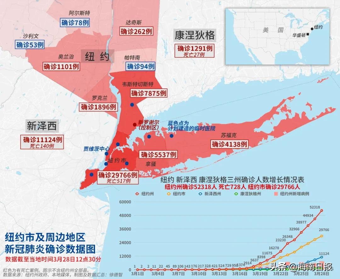 法国新冠肺炎最新动态,疫情现状、应对措施与未来展望