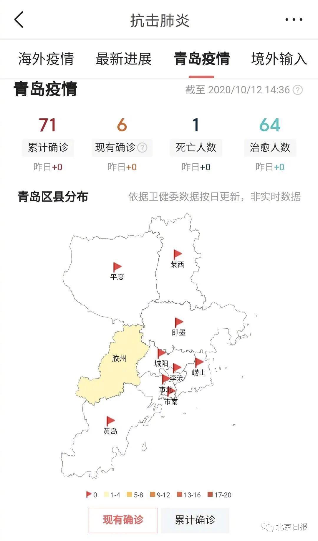 青岛最新肺炎疫情分析报告,疫情动态及现状分析