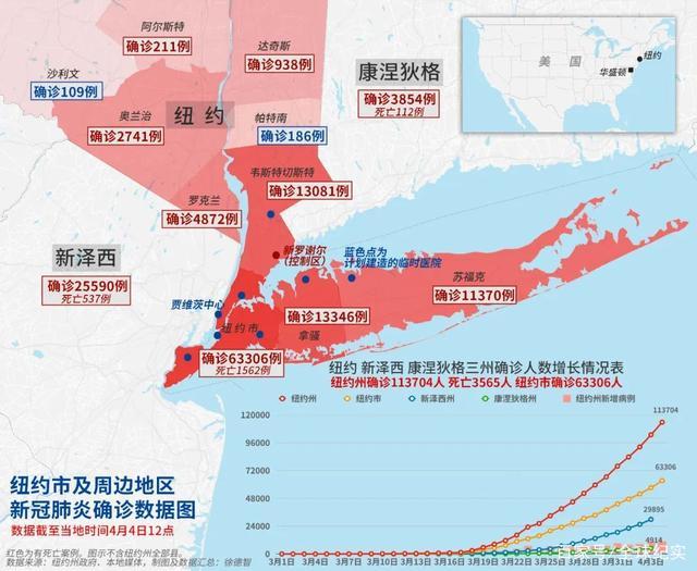 国外肺炎疫情最新动态综述