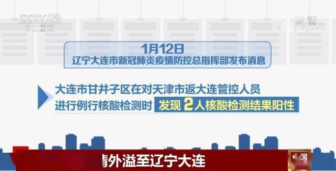 辽宁疫情防控最新消息全面解读,最新动态与应对策略